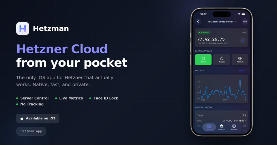 Hetzman is now live!